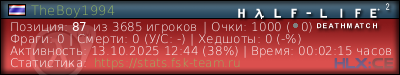 Скопируйте и вставьте ссылку ниже в вашу подпись на форуме изображение подписи для форума