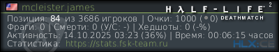 Скопируйте и вставьте ссылку ниже в вашу подпись на форуме изображение подписи для форума
