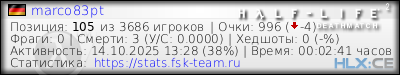 Скопируйте и вставьте ссылку ниже в вашу подпись на форуме изображение подписи для форума