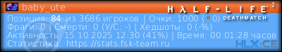 Скопируйте и вставьте ссылку ниже в вашу подпись на форуме изображение подписи для форума