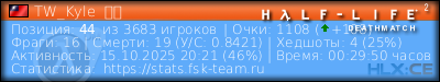 Скопируйте и вставьте ссылку ниже в вашу подпись на форуме изображение подписи для форума