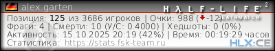 Скопируйте и вставьте ссылку ниже в вашу подпись на форуме изображение подписи для форума