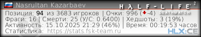 Скопируйте и вставьте ссылку ниже в вашу подпись на форуме изображение подписи для форума