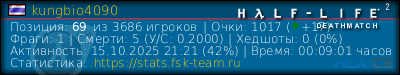 Скопируйте и вставьте ссылку ниже в вашу подпись на форуме изображение подписи для форума