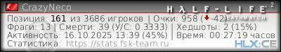 Скопируйте и вставьте ссылку ниже в вашу подпись на форуме изображение подписи для форума