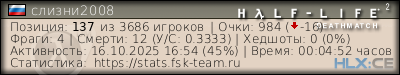Скопируйте и вставьте ссылку ниже в вашу подпись на форуме изображение подписи для форума