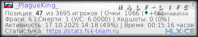 Скопируйте и вставьте ссылку ниже в вашу подпись на форуме изображение подписи для форума
