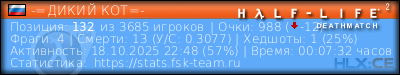 Скопируйте и вставьте ссылку ниже в вашу подпись на форуме изображение подписи для форума