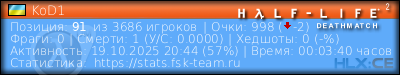 Скопируйте и вставьте ссылку ниже в вашу подпись на форуме изображение подписи для форума