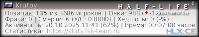 Скопируйте и вставьте ссылку ниже в вашу подпись на форуме изображение подписи для форума