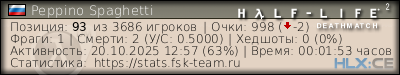 Скопируйте и вставьте ссылку ниже в вашу подпись на форуме изображение подписи для форума