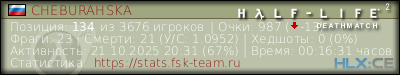 Скопируйте и вставьте ссылку ниже в вашу подпись на форуме изображение подписи для форума