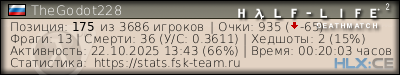 Скопируйте и вставьте ссылку ниже в вашу подпись на форуме изображение подписи для форума