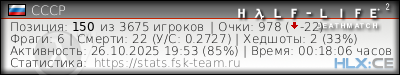 Скопируйте и вставьте ссылку ниже в вашу подпись на форуме изображение подписи для форума