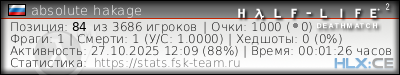 Скопируйте и вставьте ссылку ниже в вашу подпись на форуме изображение подписи для форума