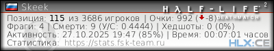 Скопируйте и вставьте ссылку ниже в вашу подпись на форуме изображение подписи для форума