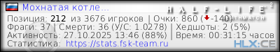 Скопируйте и вставьте ссылку ниже в вашу подпись на форуме изображение подписи для форума