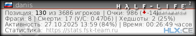 Скопируйте и вставьте ссылку ниже в вашу подпись на форуме изображение подписи для форума