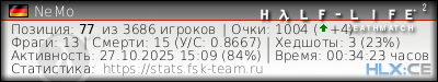 Скопируйте и вставьте ссылку ниже в вашу подпись на форуме изображение подписи для форума