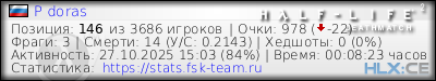 Скопируйте и вставьте ссылку ниже в вашу подпись на форуме изображение подписи для форума