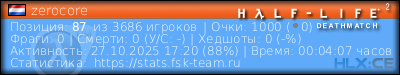 Скопируйте и вставьте ссылку ниже в вашу подпись на форуме изображение подписи для форума