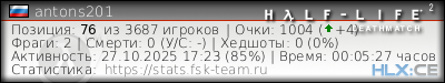 Скопируйте и вставьте ссылку ниже в вашу подпись на форуме изображение подписи для форума