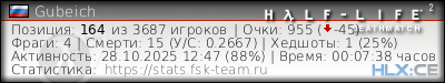 Скопируйте и вставьте ссылку ниже в вашу подпись на форуме изображение подписи для форума