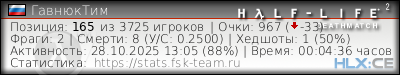 Скопируйте и вставьте ссылку ниже в вашу подпись на форуме изображение подписи для форума