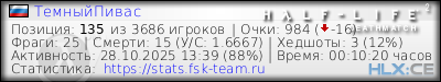 Скопируйте и вставьте ссылку ниже в вашу подпись на форуме изображение подписи для форума