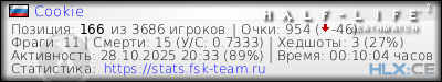 Скопируйте и вставьте ссылку ниже в вашу подпись на форуме изображение подписи для форума