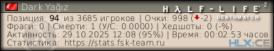 Скопируйте и вставьте ссылку ниже в вашу подпись на форуме изображение подписи для форума