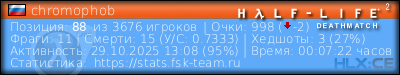 Скопируйте и вставьте ссылку ниже в вашу подпись на форуме изображение подписи для форума