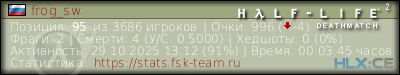 Скопируйте и вставьте ссылку ниже в вашу подпись на форуме изображение подписи для форума