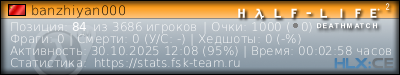Скопируйте и вставьте ссылку ниже в вашу подпись на форуме изображение подписи для форума