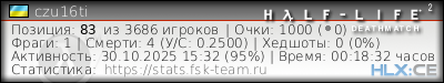 Скопируйте и вставьте ссылку ниже в вашу подпись на форуме изображение подписи для форума