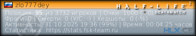 Скопируйте и вставьте ссылку ниже в вашу подпись на форуме изображение подписи для форума