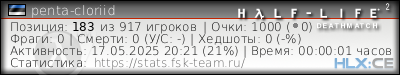 изображение подписи для форума