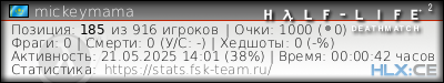 изображение подписи для форума