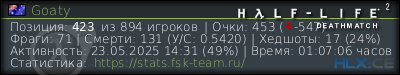 изображение подписи для форума
