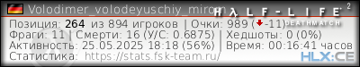 изображение подписи для форума