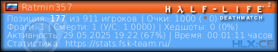 изображение подписи для форума