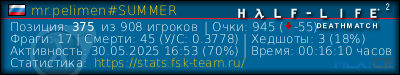 изображение подписи для форума