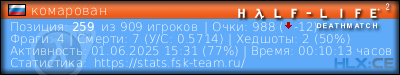 изображение подписи для форума