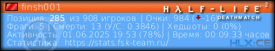 изображение подписи для форума