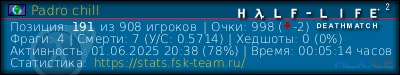 изображение подписи для форума