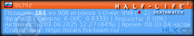 изображение подписи для форума