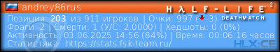 изображение подписи для форума