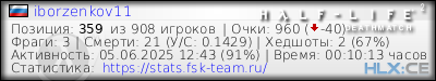 изображение подписи для форума