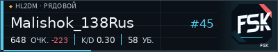 Подпись игрока Malishok_138Rus для форума